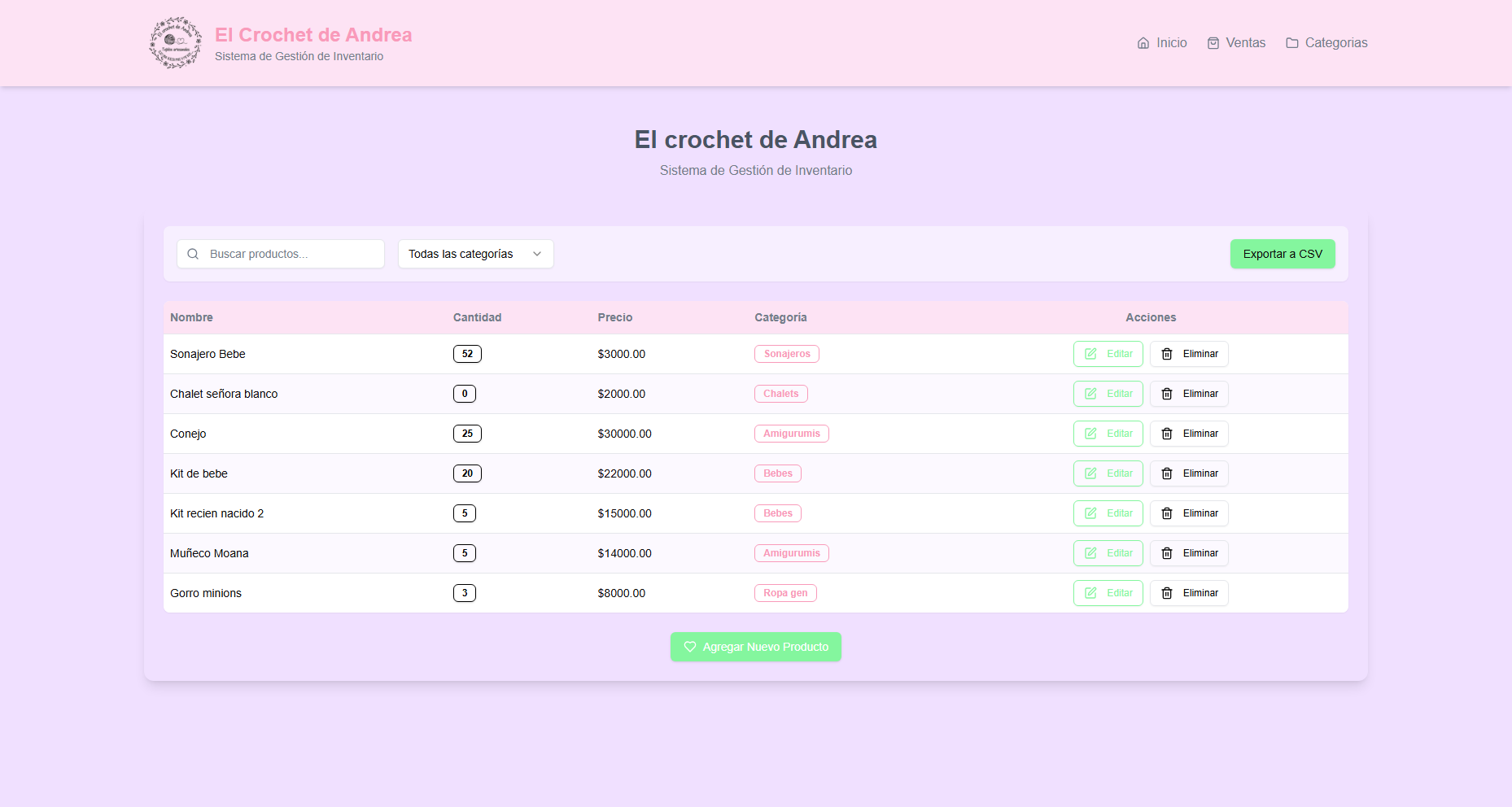 Sistema de gestión